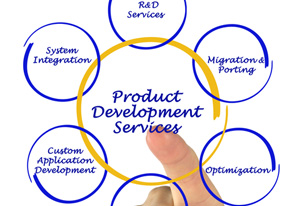 Product Development Services